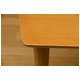 ダイニングテーブル/リビングテーブル 【幅180cm×奥行80cm】 長方形 木製 Richmond ナチュラル - 縮小画像4