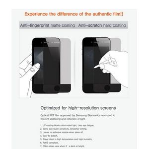 ZENUSʥ̥ С֥ǥiPhone4S / iPhone4 бվɻߥե 6