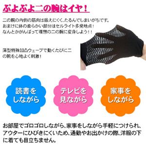 【化粧箱無し】薄型二の腕シェイプ2枚 二の腕シェイプアップ ベージュ 【化粧箱無し】薄型二の腕シェイプ2枚 二の腕シェイプアップ ベージュ