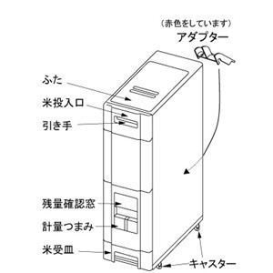 マッキンリー 無洗米兼用 米びつ ライスボックス 32kg収納型 RB-131／WM