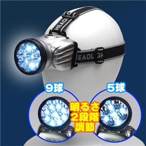 LEDヘッドライト 充電式