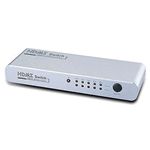 エイム電子 HDMIセレクター(切替器)5入力:1出力 AVS-SL501