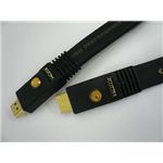 エイム電子 HDMIフラットケーブル 純銀導体 採用 Ver1.3対応 15m R15