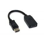 エーキューブ DisplayPort to HDMI Cable CB-DP2HDMI