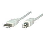 アクロス RoHS対応 USB2.0フラットエコケーブル 3m ホワイト AEC-UF3