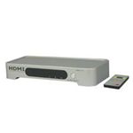 アクロス HDMIセレクター 2系統 HDMI-211R