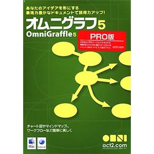 アクト・ツー オムニグラフ 5 プロ OMOGP05 JMSNNA