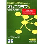アクト・ツー オムニグラフ 5 プロ OMOGP05 JMSNNA