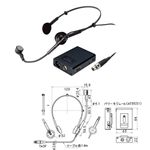 オーディオテクニカ ヘッドウオーン マイクロフォン ATM75