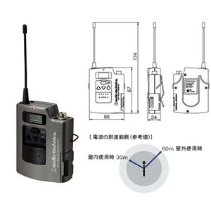 オーディオテクニカ 2ピーストランスミッター AEW-T1000A