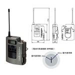 オーディオテクニカ 2ピーストランスミッター AEW-T1000A
