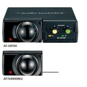 オーディオテクニカ レシーバー AT-CR700