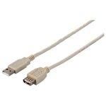 BUFFALO USB2.0延長ケーブル (A to A) 1.5m アイボリー BSUAA215IV