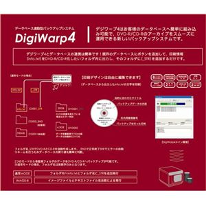 ディジタル・ストリームス エプソン・ディスクプロデューサ PP-100 デジワープ4 ソフト BEPPDW4