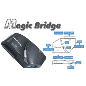 デンノー MagicBridge MISB-D2E
