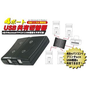 デンノー 4ポート USB共有 切替器 MU2S-14