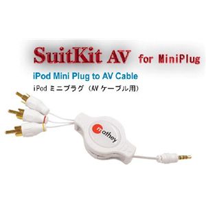 デンノー SuitKit AV for MinPlug MIPST-IM01
