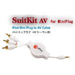 デンノー SuitKit AV for MinPlug MIPST-IM01