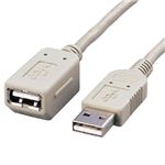 エレコム マグネット内蔵 USB 延長ケーブル(2m/ベージュ) USB-EAM2