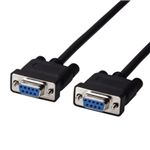 エレコム RS-232C環境対応ケーブル(リバース) C232R-ECO915