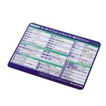 エレコム Windows Vista対応 Windows用ショートカットキー表マウスパッド MP-102BU