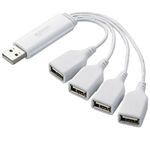 エレコム これハブ プラス/バスパワー/4ポート/直差し/ホワイト U2H-TM400BWH