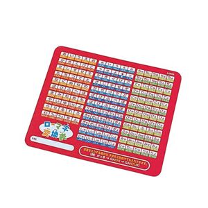 ロアス マウスパッド アカ(ローマ字変換表) MUP-520A
