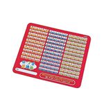 ロアス マウスパッド アカ(ローマ字変換表) MUP-520A