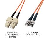 サンワサプライ 光ファイバケーブル(SC-ST/5m) HKB-CT6W-5