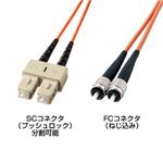 サンワサプライ 光ファイバケーブル(FC-SC/5m) HKB-CF5W-5