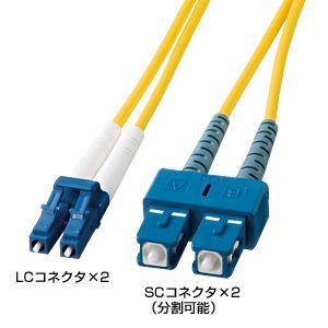 サンワサプライ 光ファイバケーブル 2m HKB-LCSC1-02L