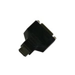 玄人志向 HDMI-DVI HDMI出力をDVI出力に変換するアダプタ HDMI-DVI
