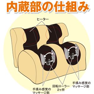 マッサージ器具/足もみヒーター付き オートオフタイマー機能付き マッサージ器具/足もみヒーター付き オートオフタイマー機能付き