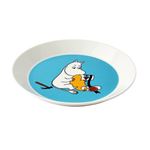 Arabia(アラビア) AR018742 Moomin Plate 19cm Moomintroll Turquoise 「ムーミン」 プレート皿 ≪北欧食器≫