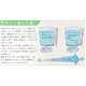 超軟水　硬度18μg/L　天然バナジウム含有ミネラルウォーター　湯布院麓水 - 縮小画像2