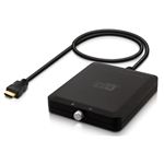 プリンストンテクノロジー デジ像HDMI-BOX版 2ポートHDMI切換器 PHM-SW201B