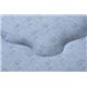 国産（日本製）固綿40mm使用 綿プリント ふっくら敷 『エールツーF敷』 ブルー 190×190cm 正方形 - 縮小画像2