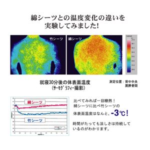 天然のひんやり 竹シーツ 『竹シーツBtoB』 108×176cm 商品写真3