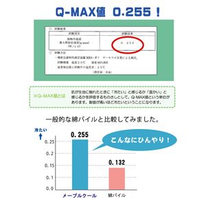 冷感 敷きパッド 洗える 旭化成繊維 Maplecool使用 『15メープルクール』 ベージュ セミダブル 120×200cm 商品写真3