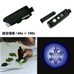 LEDコンパクト顕微鏡60〜100 MG1008-1