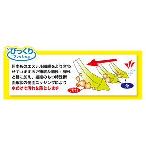 サンコー お風呂びっクリーナーPI (BO-50) ピンク 商品写真2