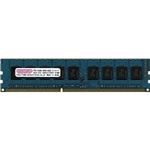 センチュリーマイクロ サーバー／WS用 PC3-12800／DDR3-1600 8GB 240pin unbufferedDIMM ECC付 日本製 CD8G-D3UE1600