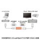 サンワサプライ HDMI-VGA変換アダプタ（HDMI Aメス-VGAメス・ブラック） AD-HD13VGA - 縮小画像4