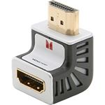 MONSTER CABLE コネクタ部90度変換アダプター(HDMIメス→HDMIオス) VA HDMI R-ADPT