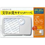 （まとめ） 日進医療器 文字が見やすいルーペカードタイプ 1個 【×5セット】