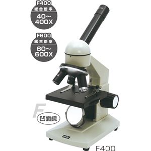 ステージ上下顕微鏡 F400 凹面鏡 商品写真