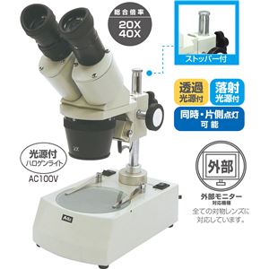 双眼実体顕微鏡 商品写真1