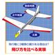 (まとめ)アーテック 飛ぶしくみヒコーキ大研究 【×5セット】 - 縮小画像5