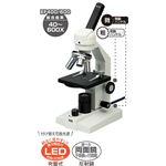 生物顕微鏡 LED光源(充電式) EF400/600
