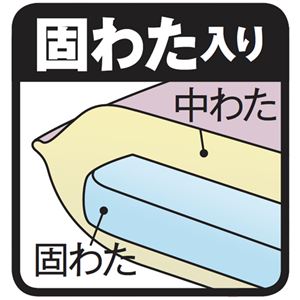 固わた入り 大判ごろ寝 長座布団 (70cm×180cm) 日本製 ピンク 商品写真2